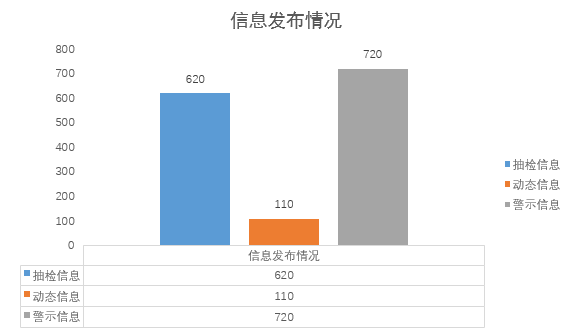 TIM截图20171220150827.png