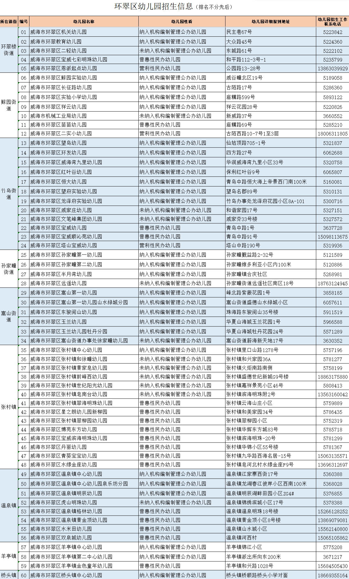微信图片_2026-06-08_123334_856.png