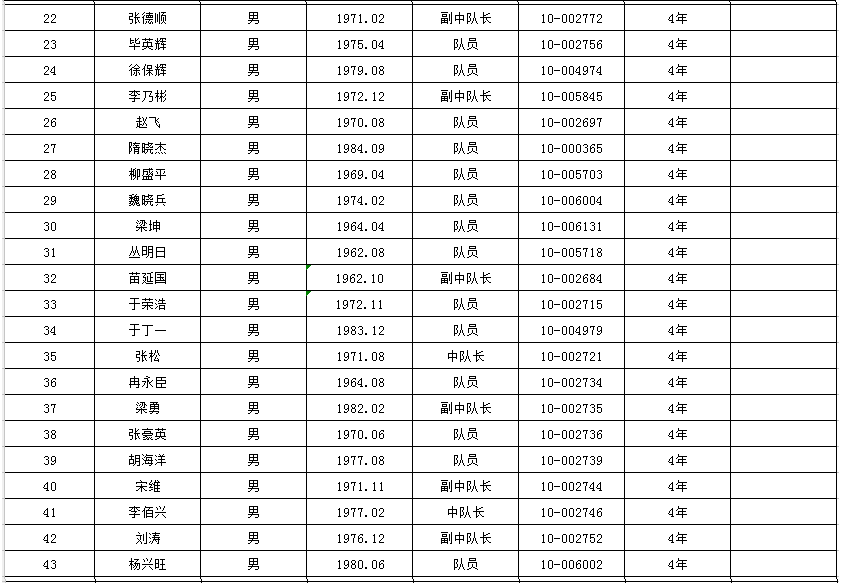 人口数据库_人口普查图片